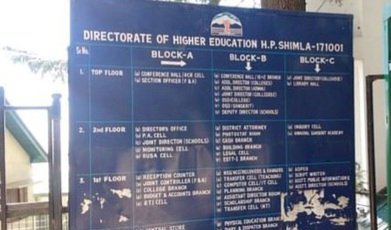 Himachal News: 216 टीचर्स की सूची क्यों हुई तैयार... ddnewsportal.com