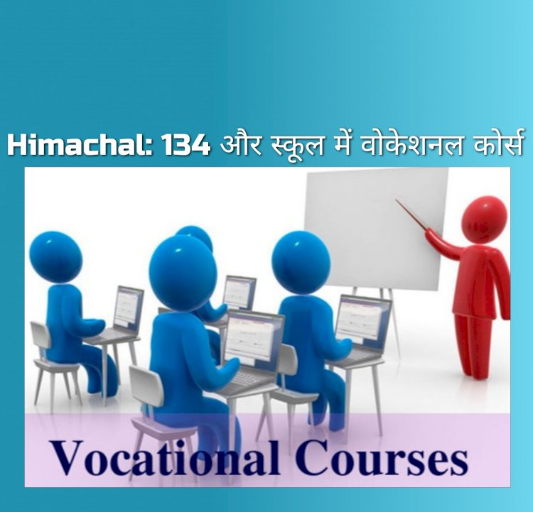 Himachal News: Outsource आधार पर होंगे सैंकडों शिक्षक भर्ती ddnewsportal.com