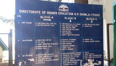 Himachal Govt Job News: सरकारी स्कूलों में जल्द 980 स्कूल प्रवक्ता न्यू भर्ती ddnewsportal.com