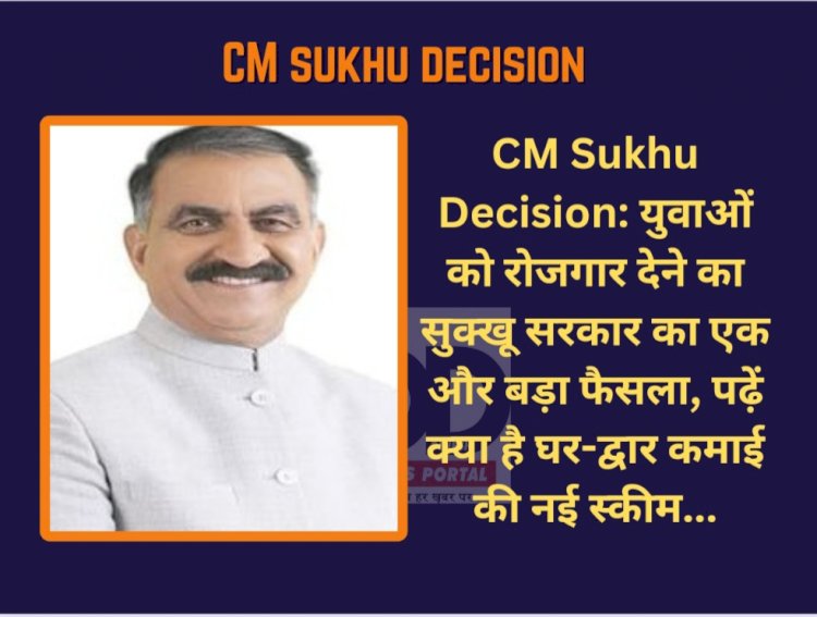 CM Sukhu Decision: युवाओं को रोजगार देने का सुक्खू सरकार का एक और बड़ा फैसला  ddnewsportal.com