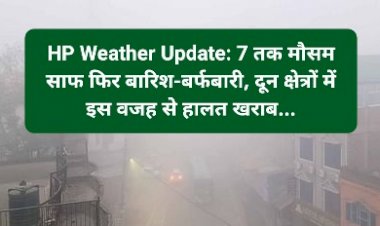 HP Weather Update: 7 तक मौसम साफ फिर बारिश-बर्फबारी, दून क्षेत्रों में इस वजह से हालत खराब... ddnewsportal.com
