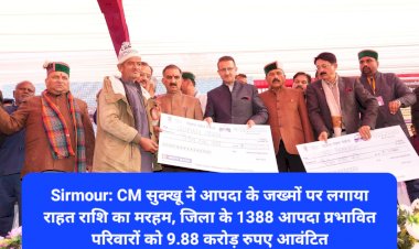 Sirmour: CM सुक्खू ने सिरमौर के आपदा प्रभावितों के जख्मों पर लगाया राहत राशि का मरहम ddnewsportal.com
