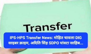 IPS-HPS Transfer News: मोहित चावला DIG साइबर क्राइम, अदिति सिंह SDPO पांवटा साहिब... ddnewsportal.com