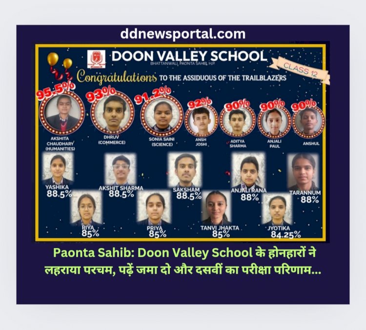 Paonta Sahib: Doon Valley School के होनहारों ने लहराया परचम, पढ़ें जमा दो और दसवीं का परीक्षा परिणाम... ddnewsportal.com