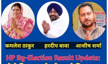 HP By-Election Result News: देहरा-नालागढ़ कांग्रेस का तो हमीरपुर में भाजपा के आशीष ने दिखाई ताकत ddnewsportal.com
