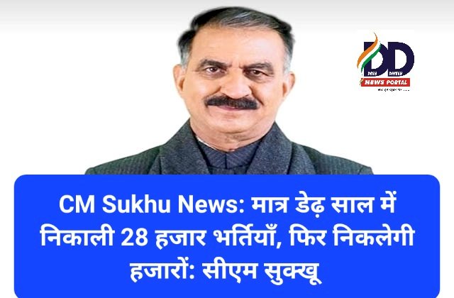 CM Sukhu News: मात्र डेढ़ साल में निकाली 28 हजार भर्तियाँ, फिर निकलेगी हजारों: सीएम सुक्खू  ddnewsportal.com