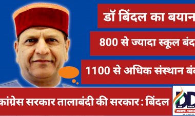 Himachal News: कांग्रेस सरकार तालाबंदी की सरकार : डाॅ बिंदल ddnewsportal.com