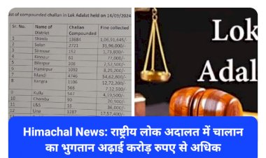 Himachal News: राष्ट्रीय लोक अदालत में चालान का भुगतान अढ़ाई करोड़ रुपए से अधिक ddnewsportal.com
