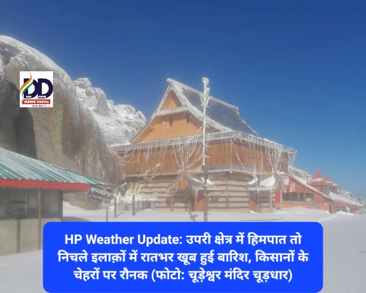 HP Weather Update: उपरी क्षेत्र में हिमपात तो निचले इलाक़ों में रातभर खूब हुई बारिश, किसानों के चेहरों पर रौनक ddnewsportal.com