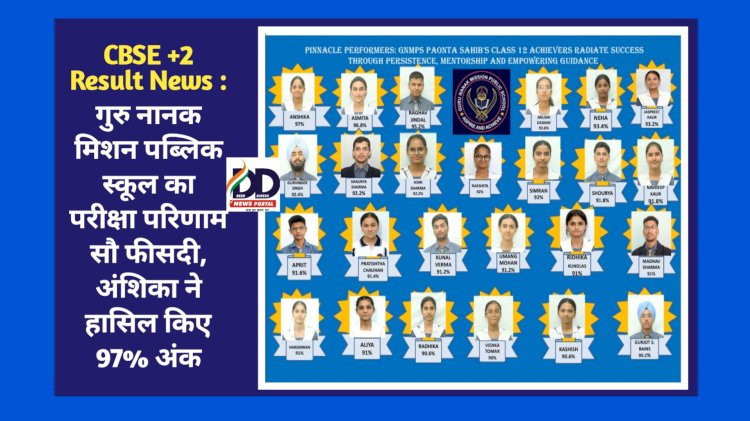 CBSE +2 Result News : गुरु नानक मिशन पब्लिक स्कूल का परीक्षा परिणाम सौ फीसदी, अंशिका ने हासिल किए 97% अंक ddnewsportal.com
