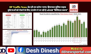 HP Traffic News: ​डेटा ही तय करेगा भाग्य: हिमाचल पुलिस सड़क दुर्घटनाओं को रोकने के लिए उपयोग मे ला रही है eDAR ddnewsportal.com