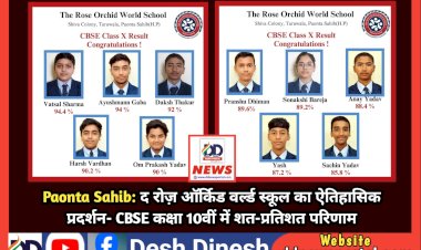 Paonta Sahib: द रोज़ ऑर्किड वर्ल्ड स्कूल का ऐतिहासिक प्रदर्शन- CBSE कक्षा 10वीं में शत-प्रतिशत परिणाम  ddnewsportal.com