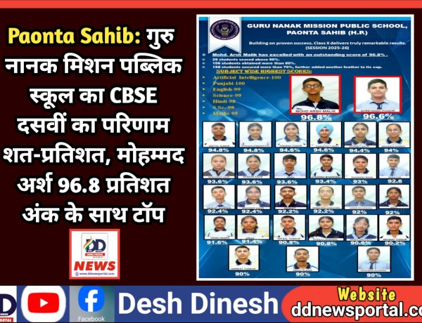 Paonta Sahib: गुरु नानक मिशन पब्लिक स्कूल का CBSE दसवीं का परिणाम शत-प्रतिशत, मोहम्मद अर्श 96.8 प्रतिशत अंक के साथ टाॅपर ddnewsportal.com