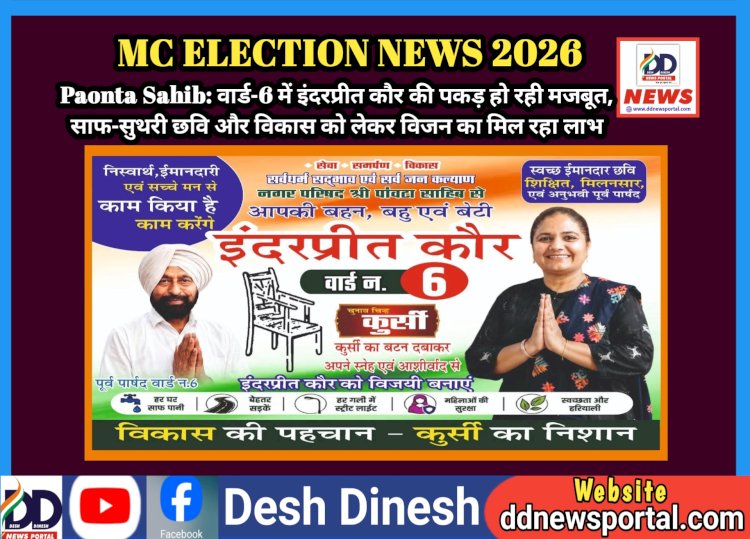Paonta Sahib: वार्ड-6 में इंदरप्रीत कौर की पकड़ हो रही मजबूत, साफ-सुथरी छवि और विकास को लेकर विजन का मिल रहा लाभ ddnewsportal.com