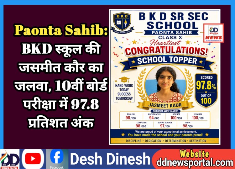 Paonta Sahib: BKD स्कूल की जसमीत कौर का जलवा, 10वीं बोर्ड परीक्षा में 97.8 प्रतिशत अंक ddnewsportal.com