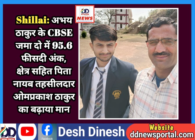 Shillai: अभय ठाकुर के CBSE जमा दो में 95.6 फीसदी अंक, क्षेत्र सहित पिता नायब तहसीलदार ओमप्रकाश ठाकुर का बढ़ाया मान ddnewsportal.com