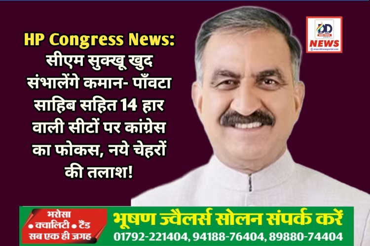 HP Congress News: पाँवटा साहिब सहित 14 हार वाली सीटों पर कांग्रेस का फोकस, नये चेहरों की तलाश! ddnewsportal.com